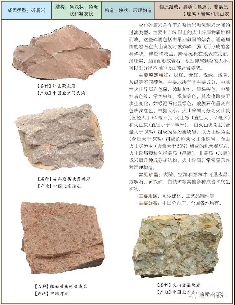 5 火山碎屑巖.jpg