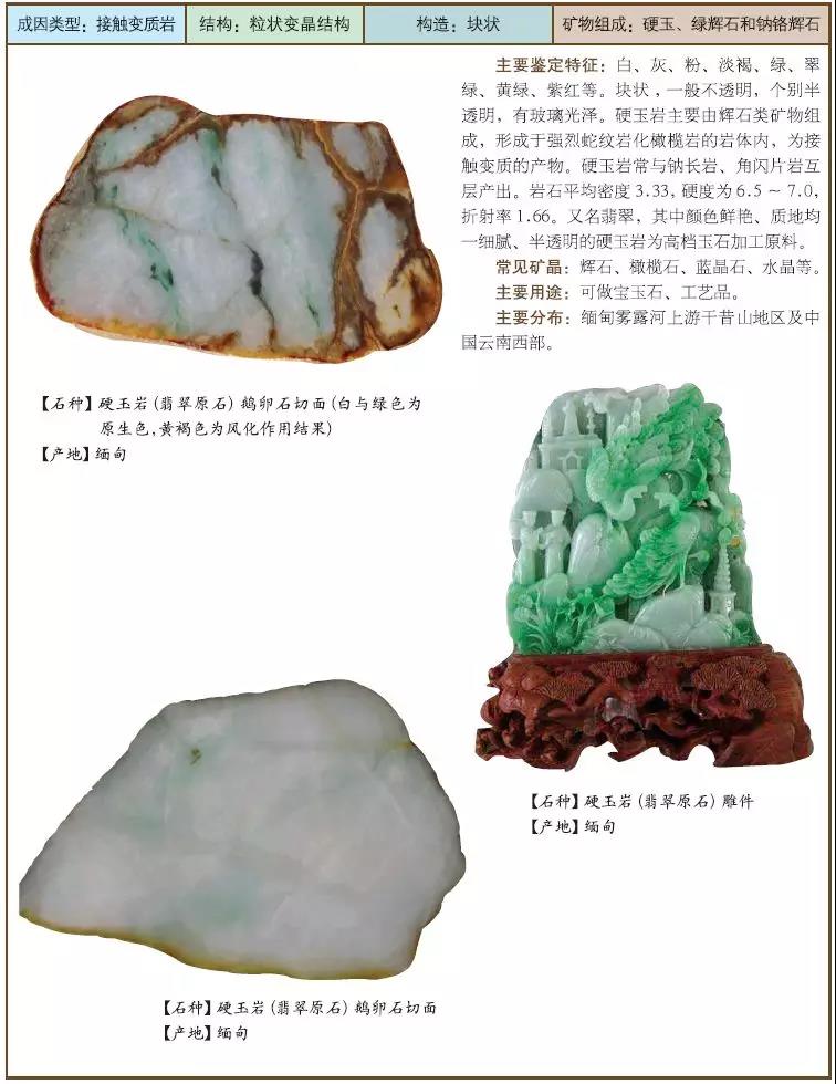 7 硬玉巖（翡翠）.jpg