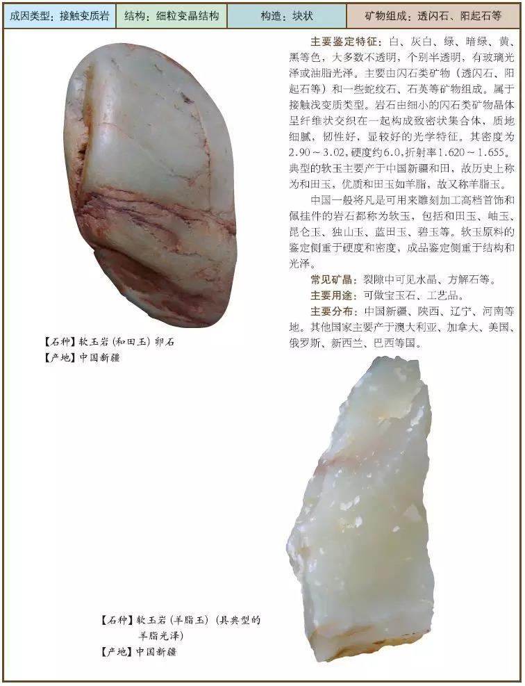 8 軟玉巖.jpg