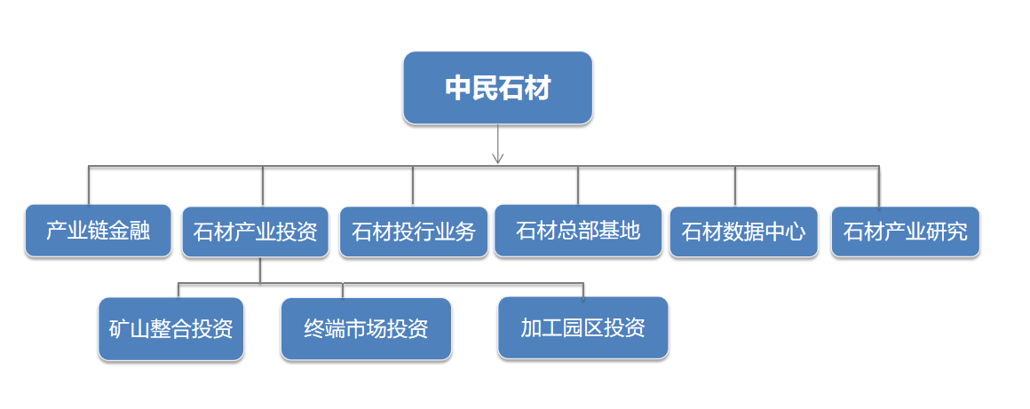 1600685573770307.png image.png